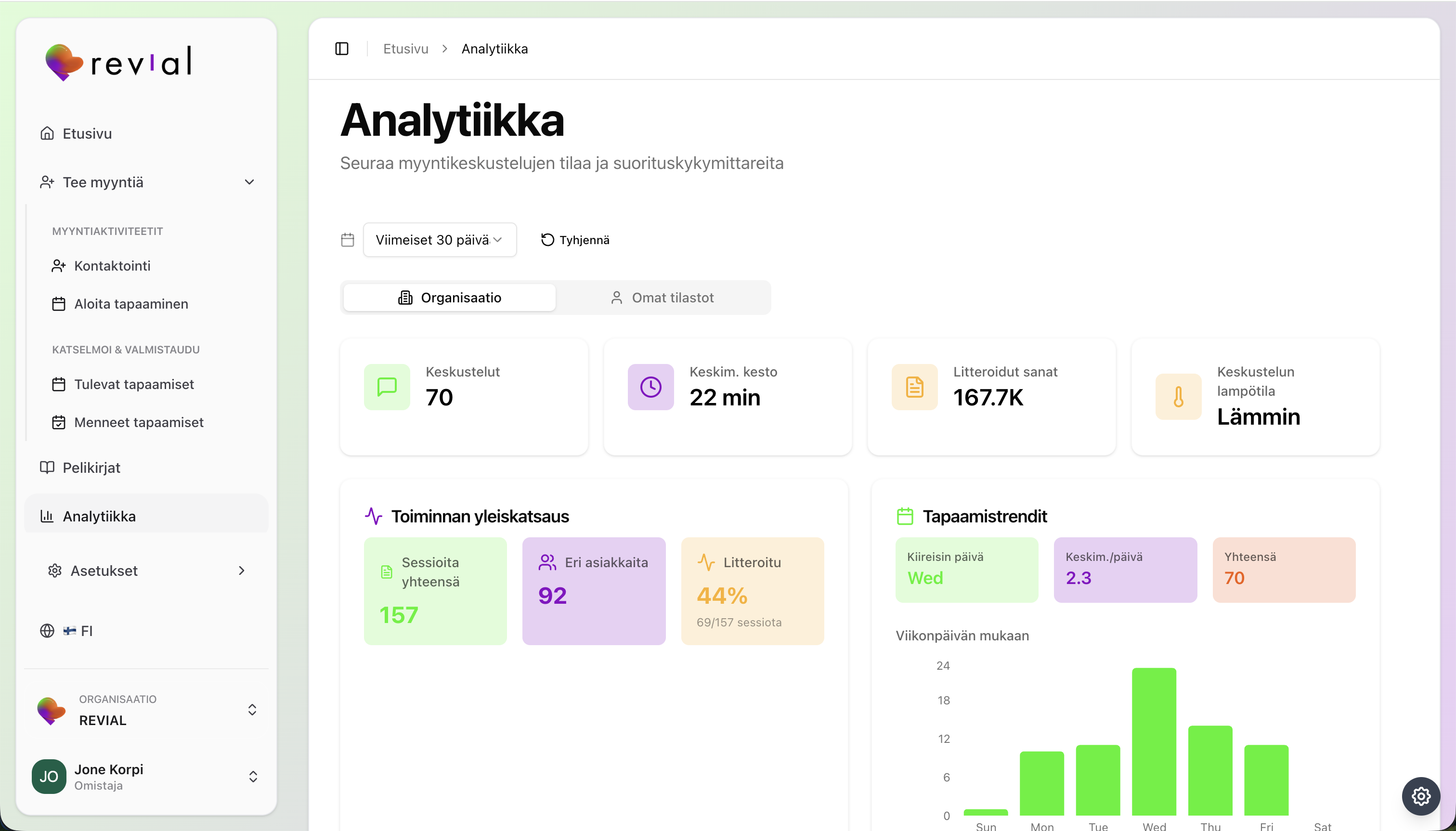 Team Performance Feature